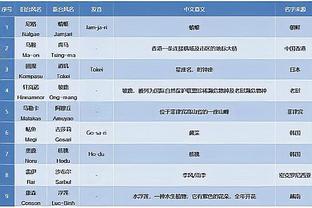 雷竞技玩截图0